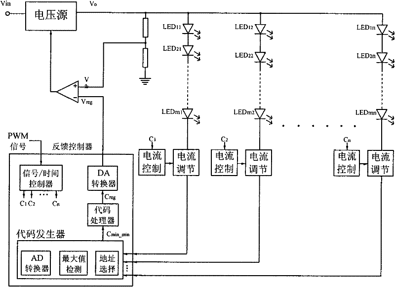 DC bus voltage following control circuit suitable for multi-path parallel LEDs