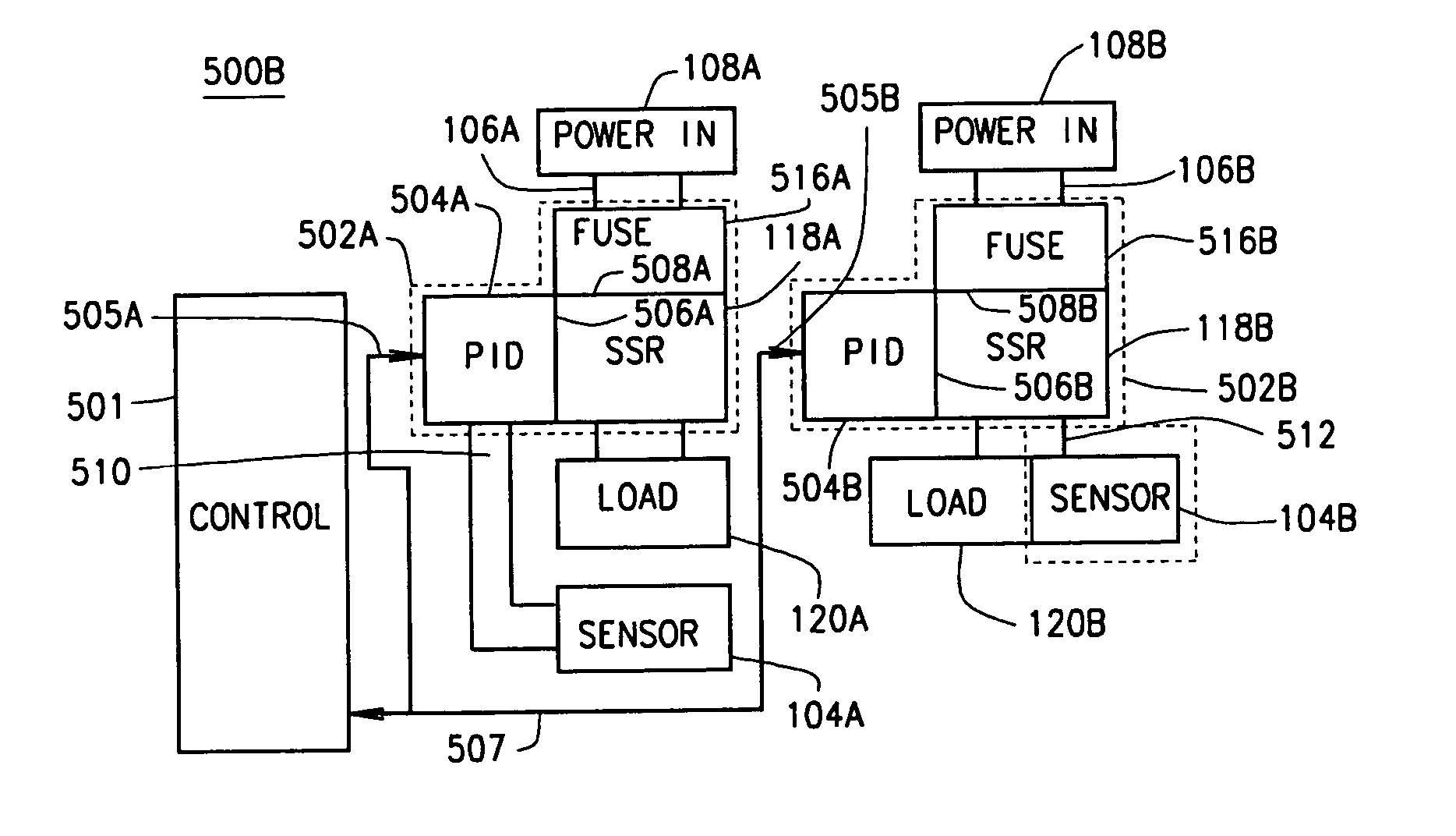 Integrally coupled power control system having a solid state relay