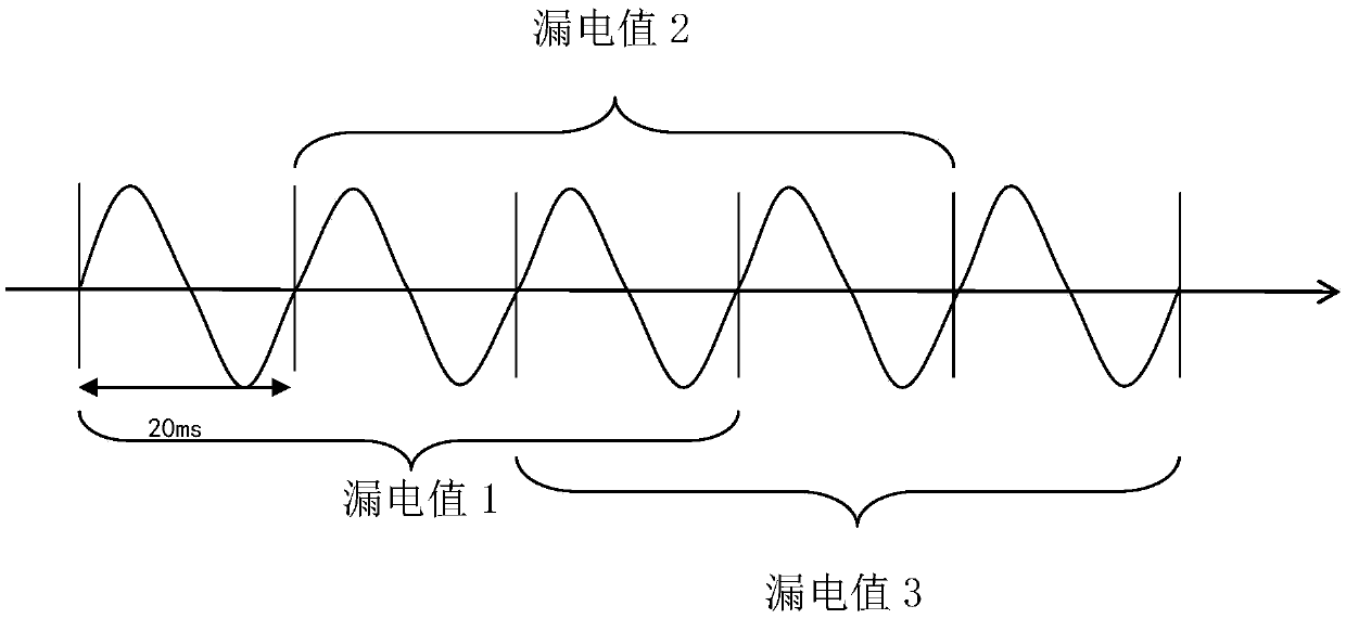 Electric leakage detection system with trip capture function