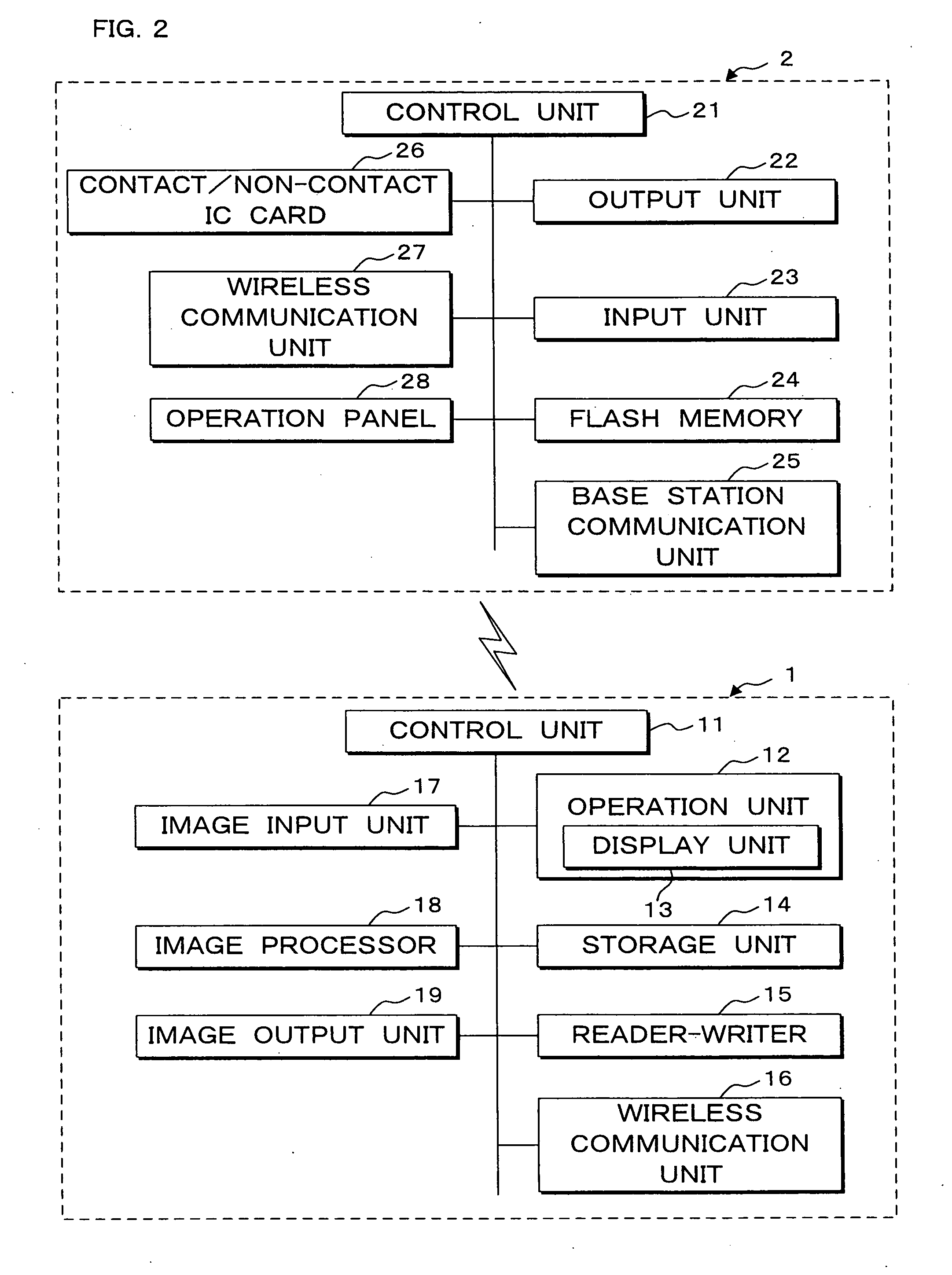 Communication system, information processing system, image forming apparatus and portable information terminal device