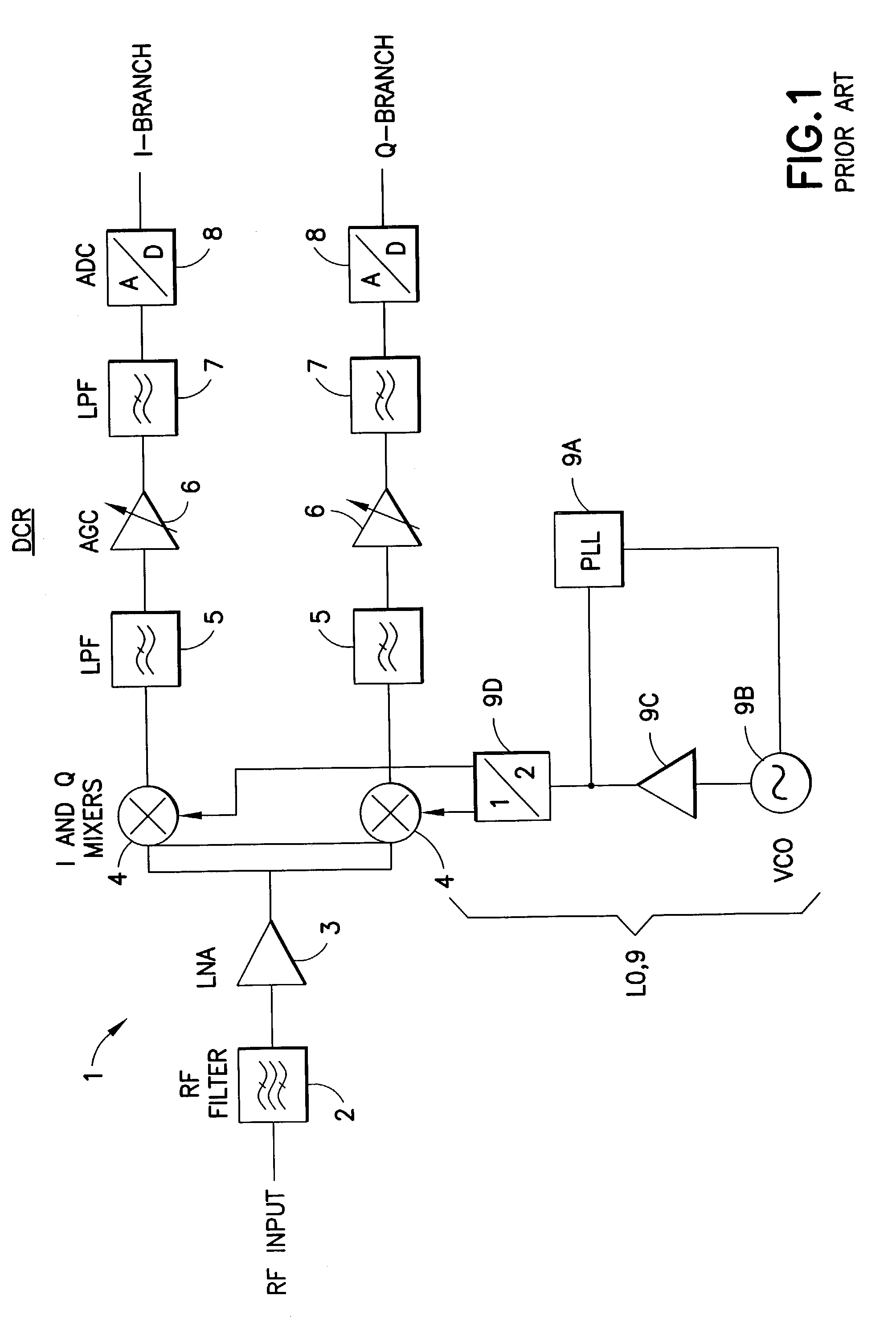 Direct conversion receiver having a low pass pole implemented with an active low pass filter