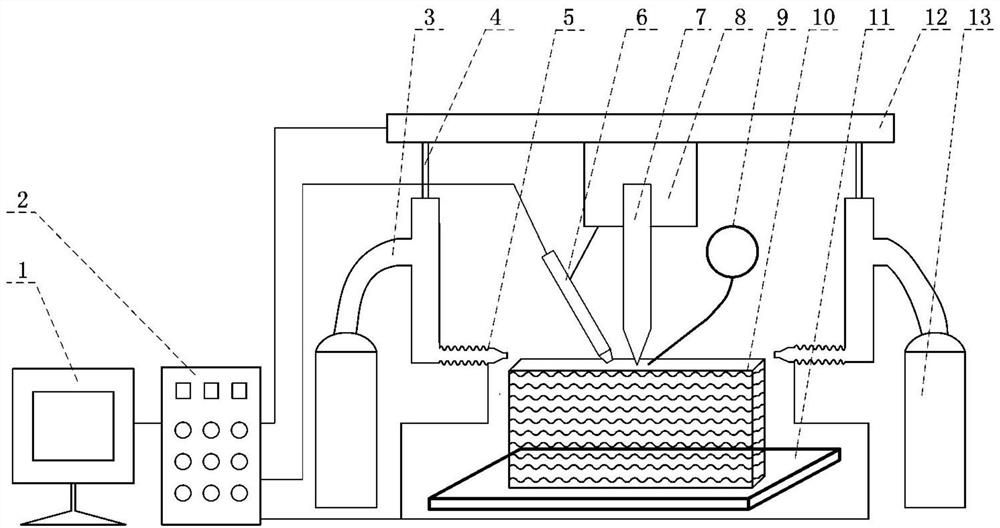 Part surface temperature control device and control method in electric arc additive manufacturing process