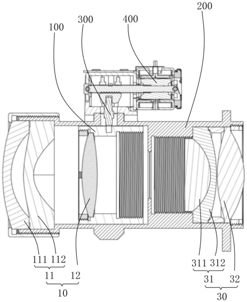 Projection lens system