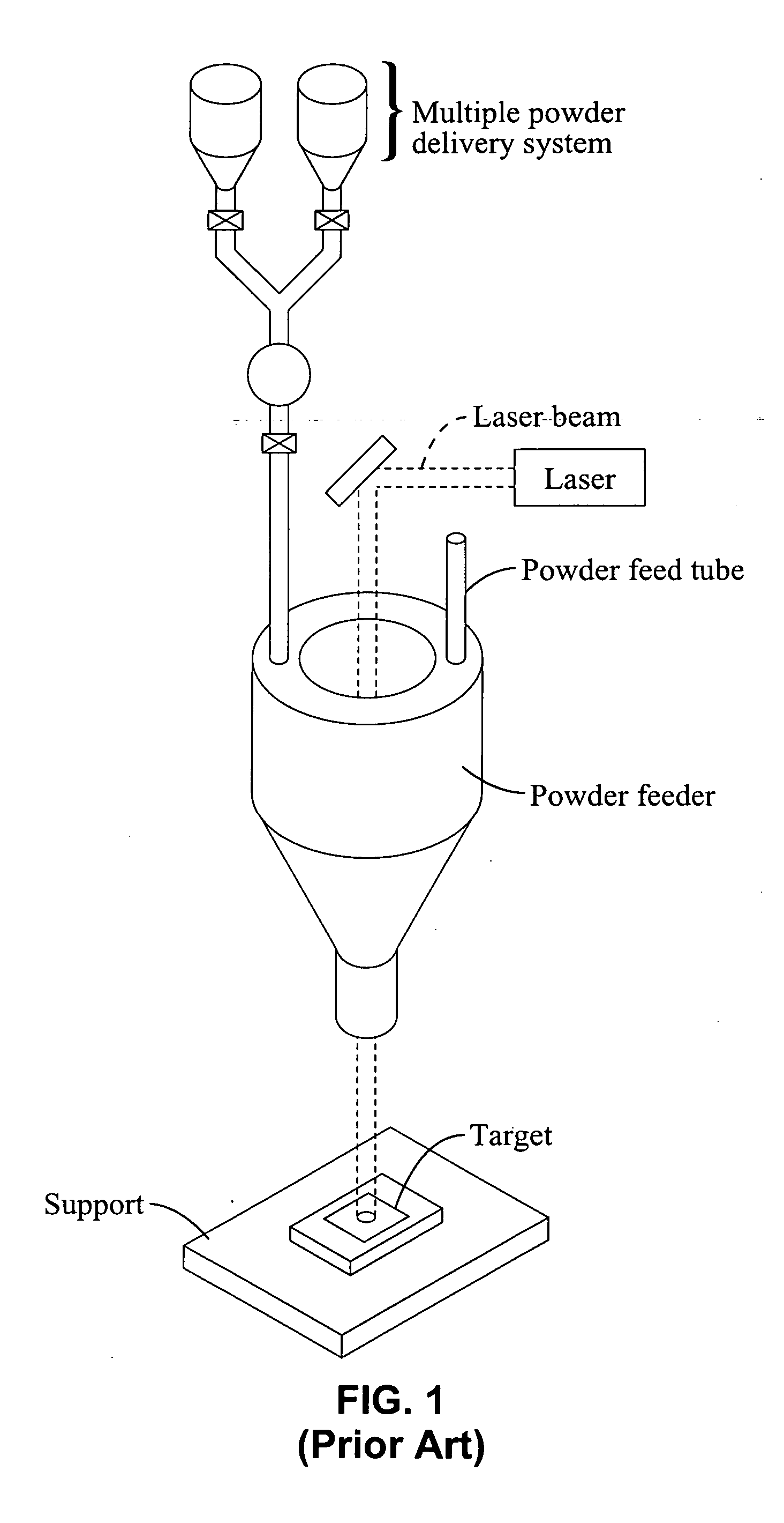 Direct write and freeform fabrication apparatus and method