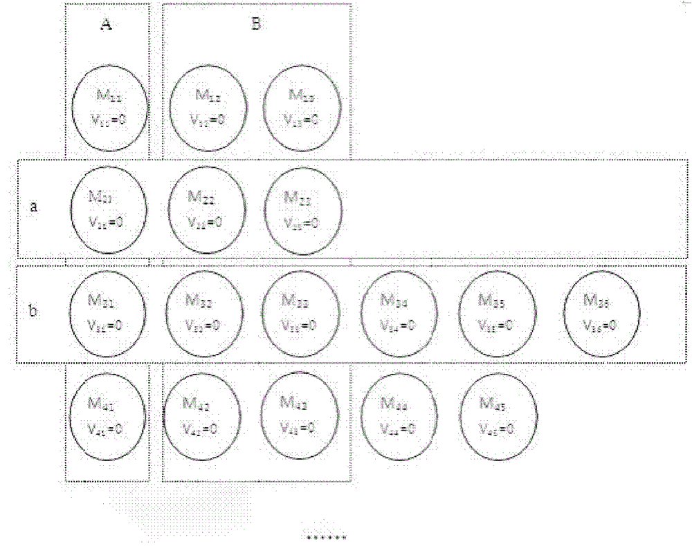 A method and device for predicting user off-grid