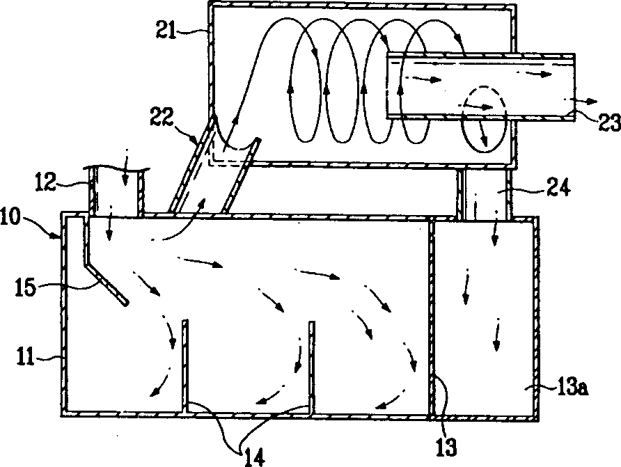 Cyclone dust-collector for vacuum cleaning