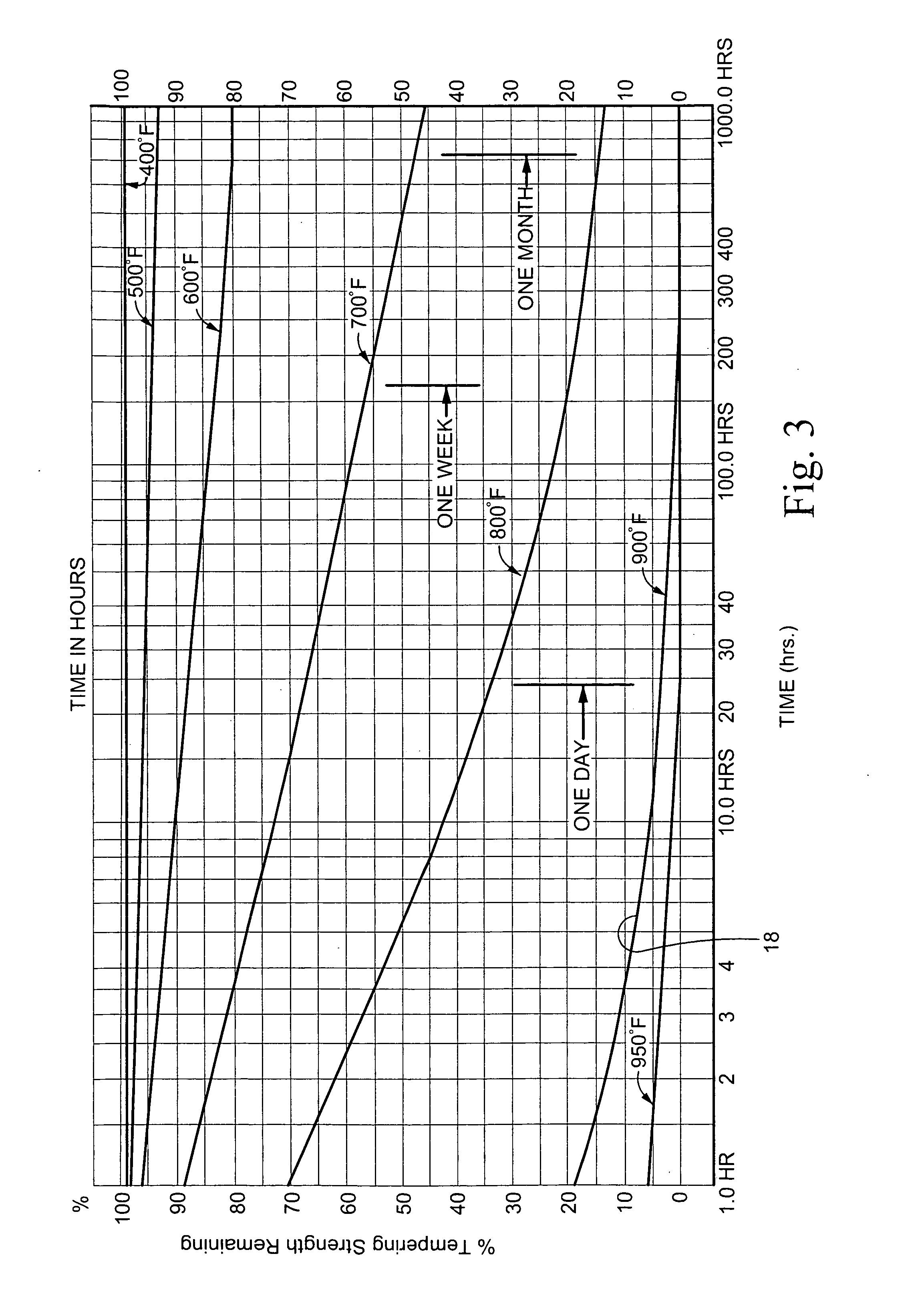 Edge profiles for vacuum insulated glass (VIG) units, and/or VIG unit including the same