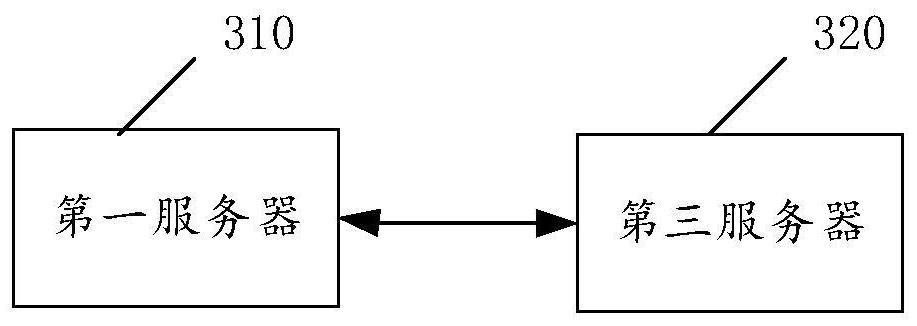 Firmware updating method, device and system