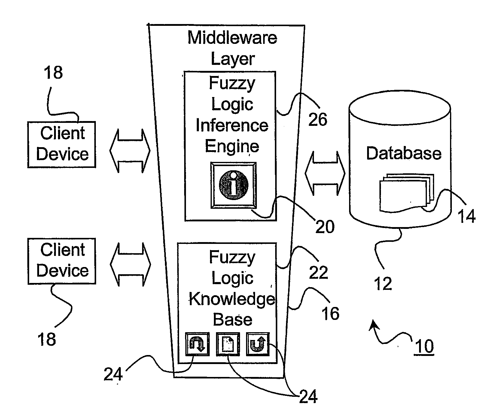 Intelligent data management system and method