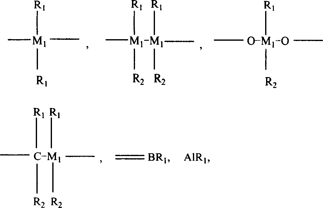 Composite catalyst, its production and use in polyolefine alloy