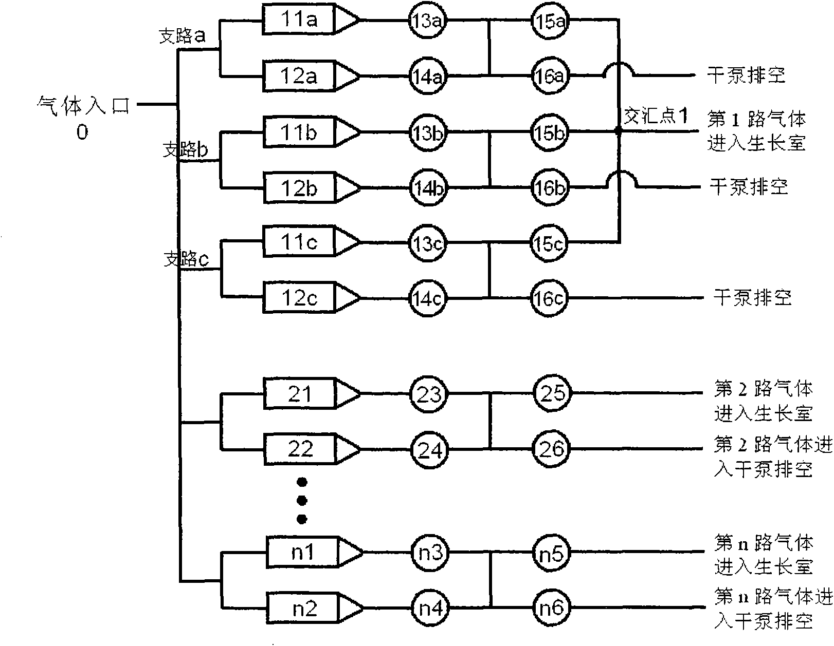 Gas path device for metal organic chemical vapor deposition equipment