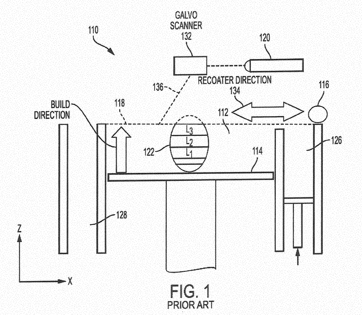 Powder bed re-coater apparatus and methods of use thereof