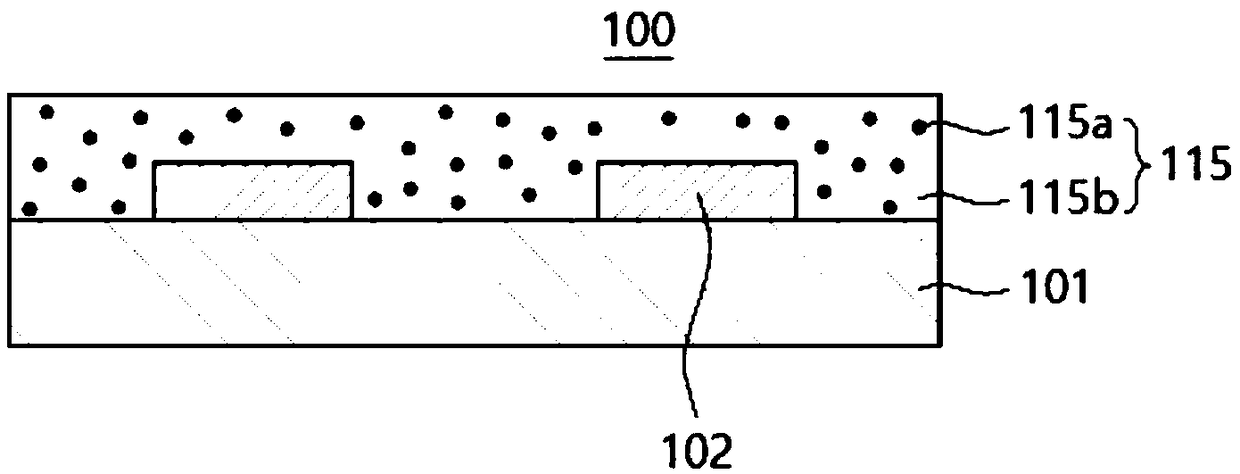 Adhesive composition for encapsulation materials of organic electronic device and adhesive film comprising the same for encapsulation materials of organic electronic device