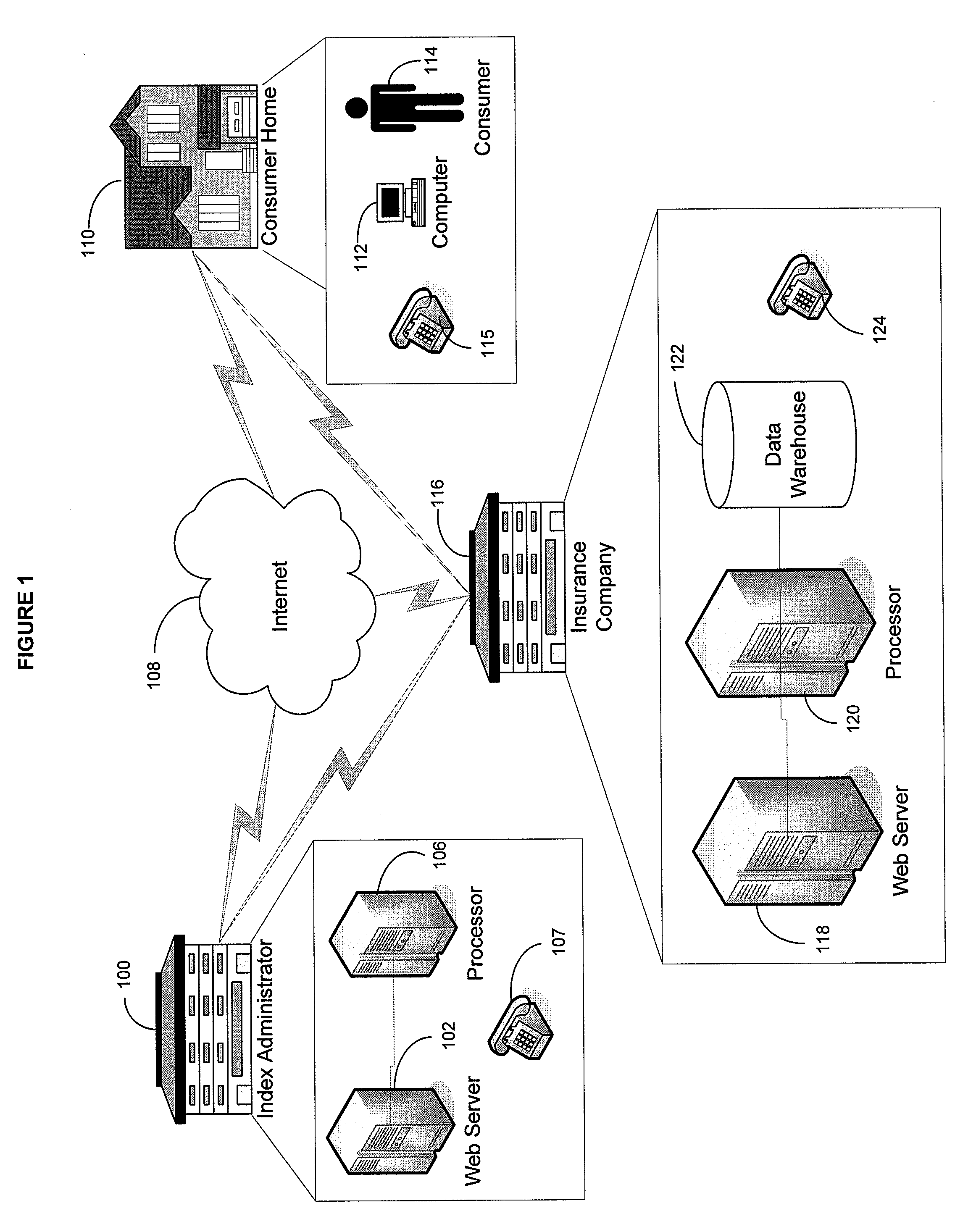 Methods and systems for administering indexed life insurance