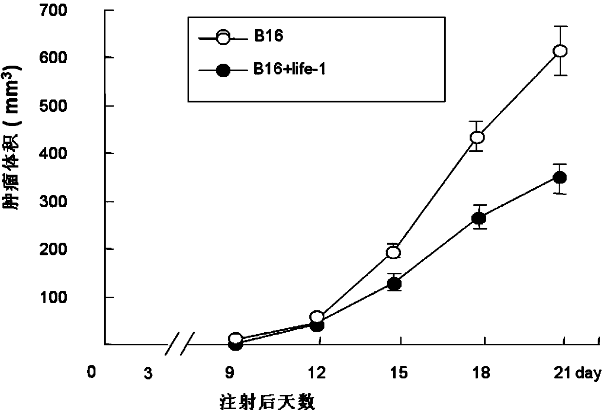 Preparation method and application of mammal bone marrow intracellular fluid