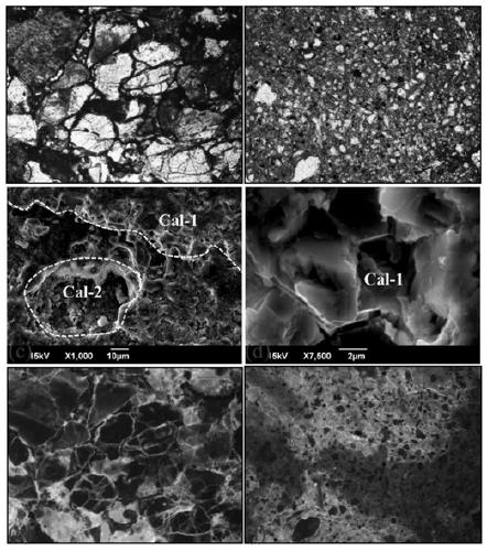 Identification method of oil source and charging process of complex crude oil