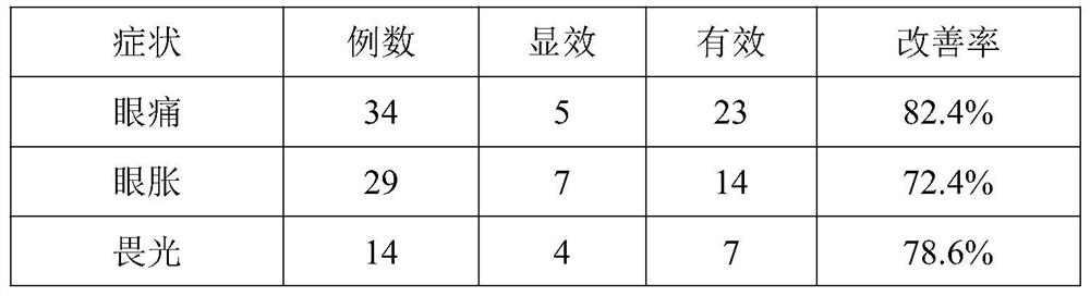 A kind of Acremonium acremonium culture and application thereof