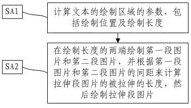 Text key drawing method