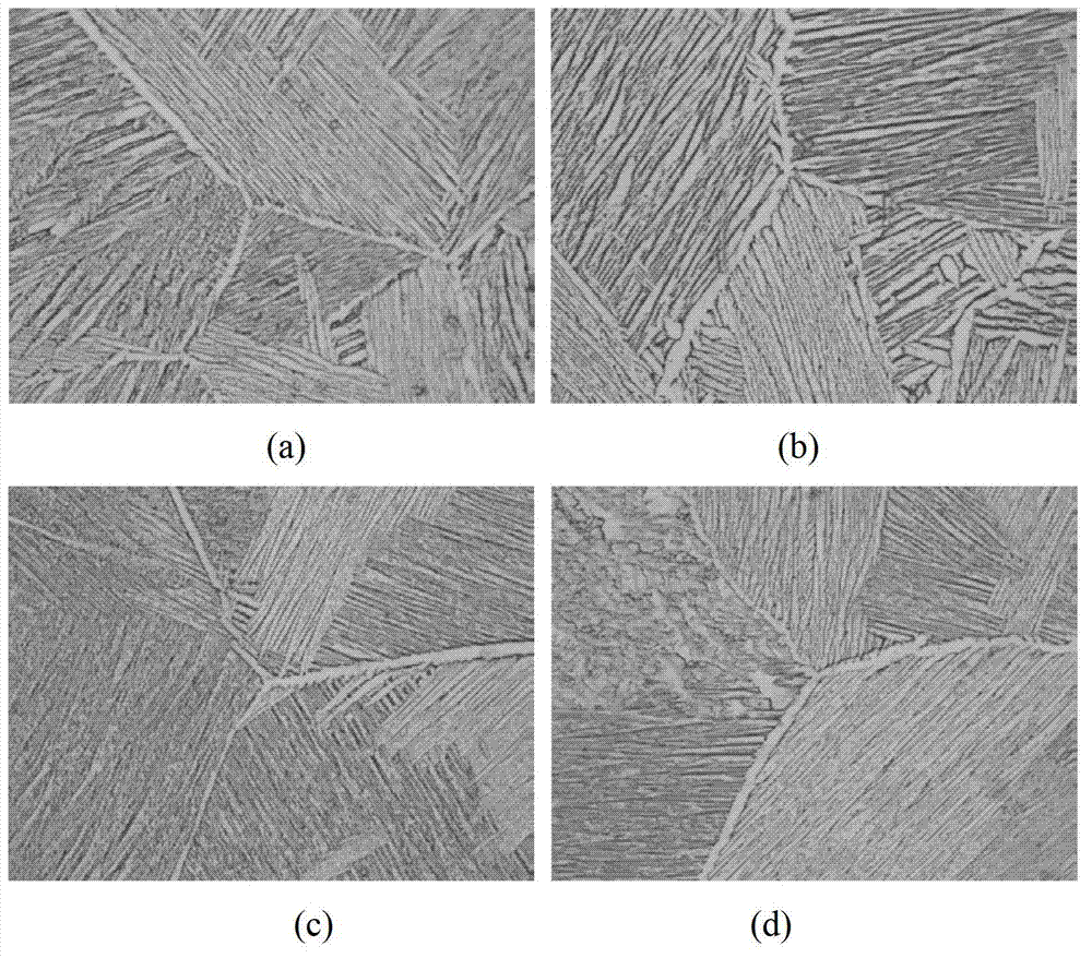 Novel titanium alloy partitioned beta heat treatment process