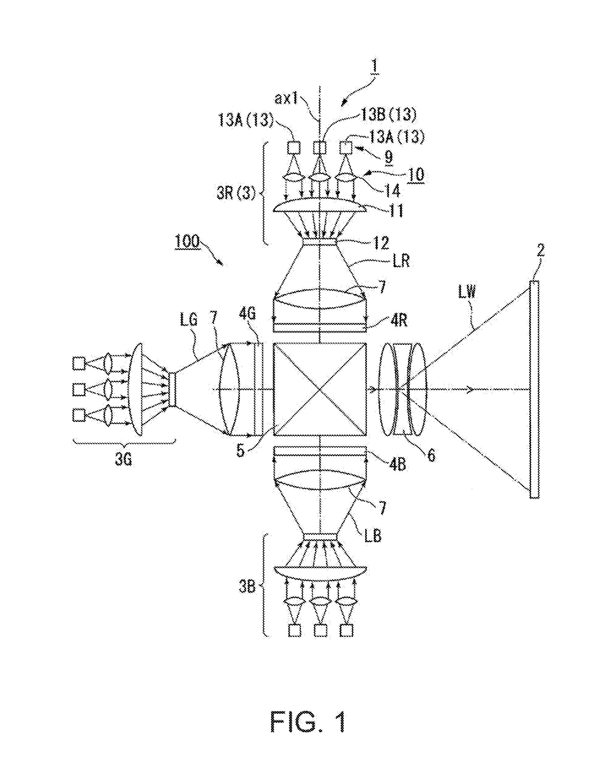 Illumination device and projector