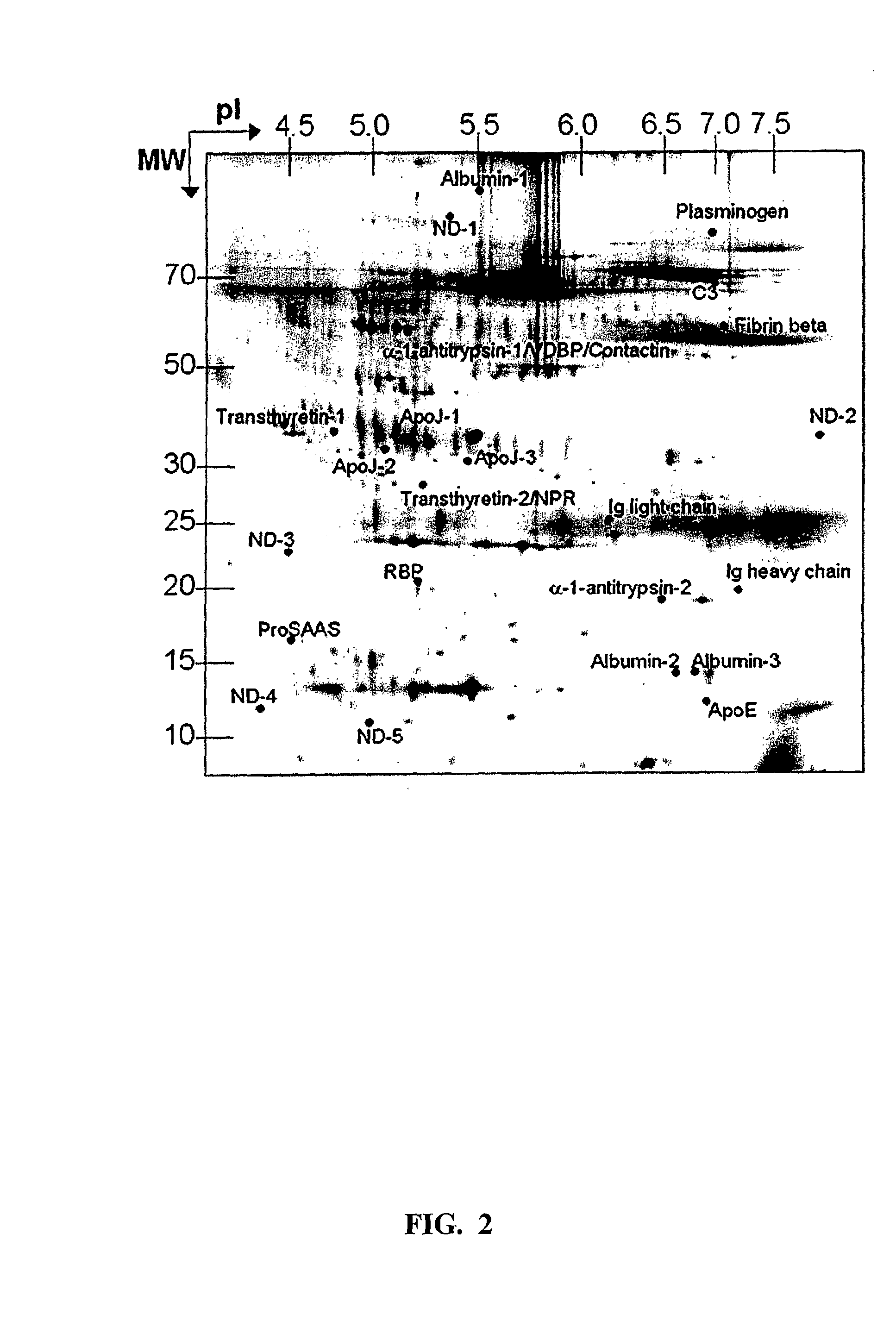 Multiplexed biomarkers for monitoring the alzheimer's disease state of a subject