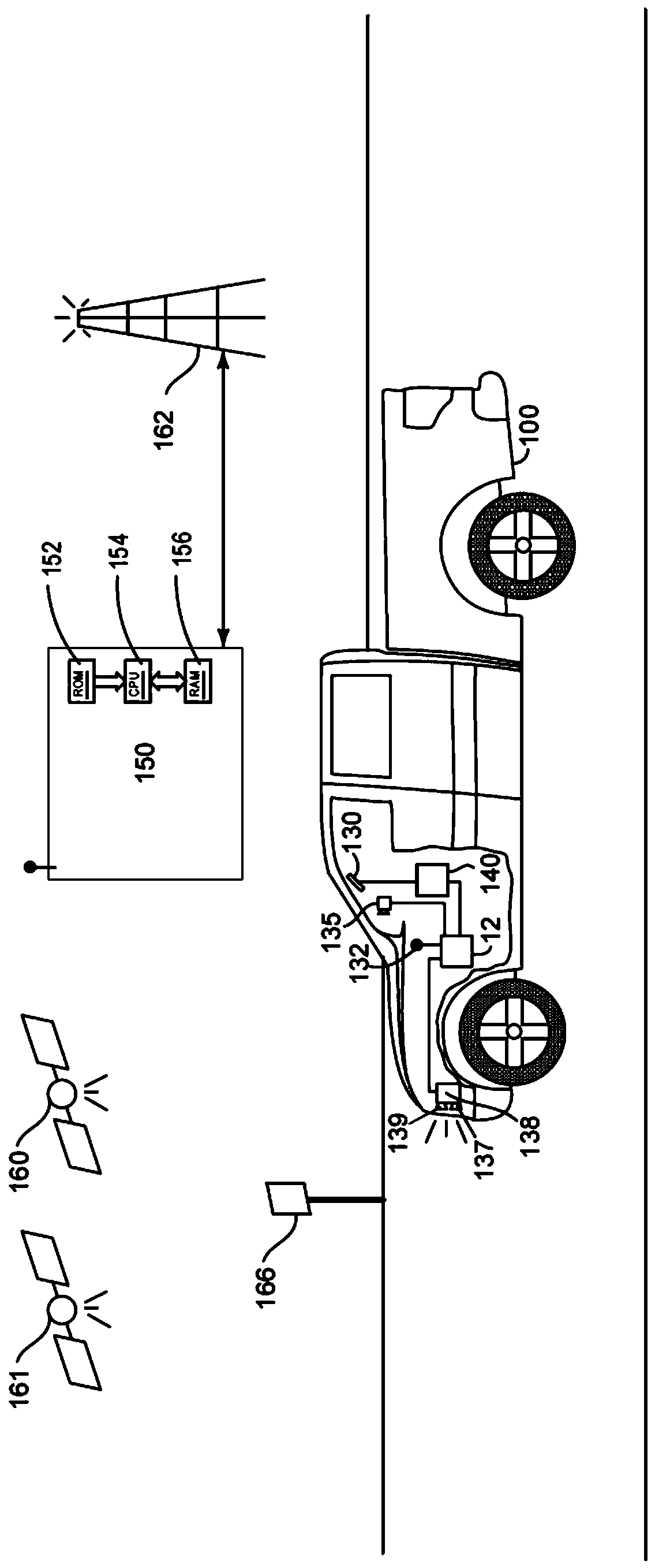 Method and system for vehicle stop/start control