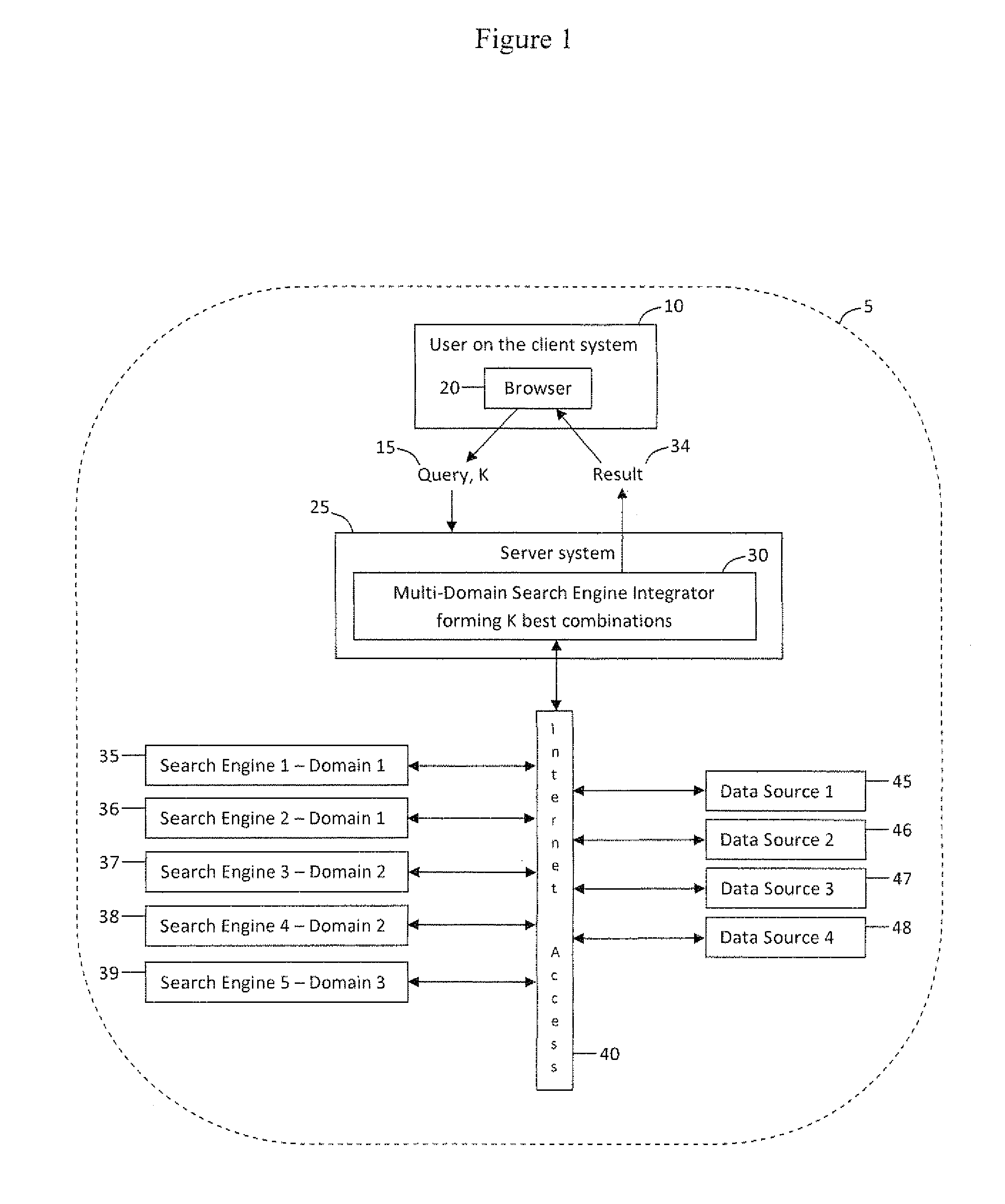 Method for extracting, merging and ranking search engine results