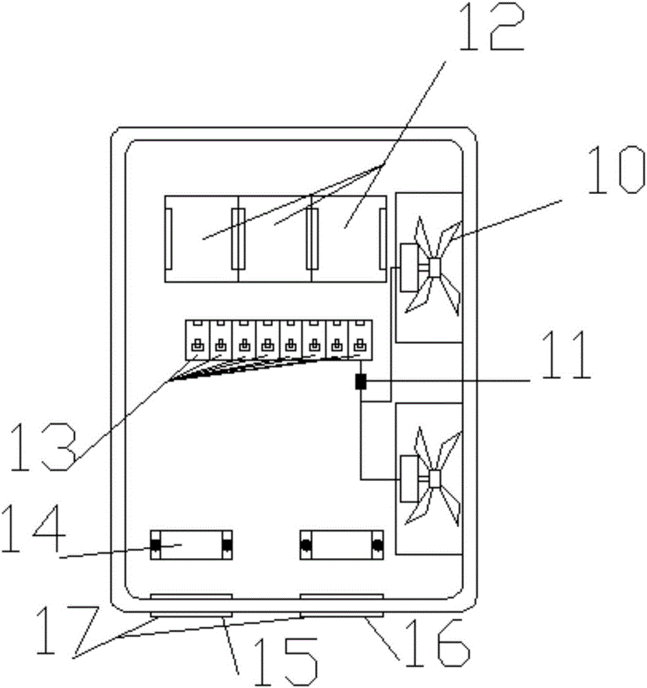 Electric energy metering box