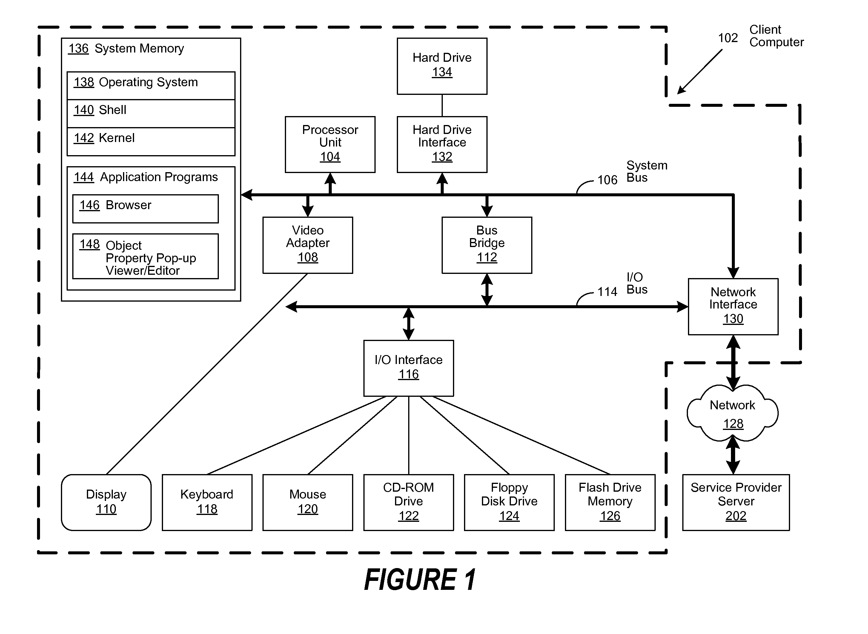 Method of displaying and editing properties of artifacts in graphical editors