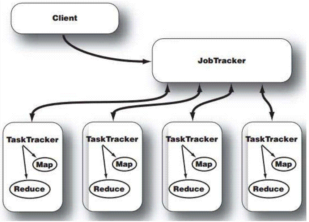 Intelligent management system of ZhiKaiTe hotel