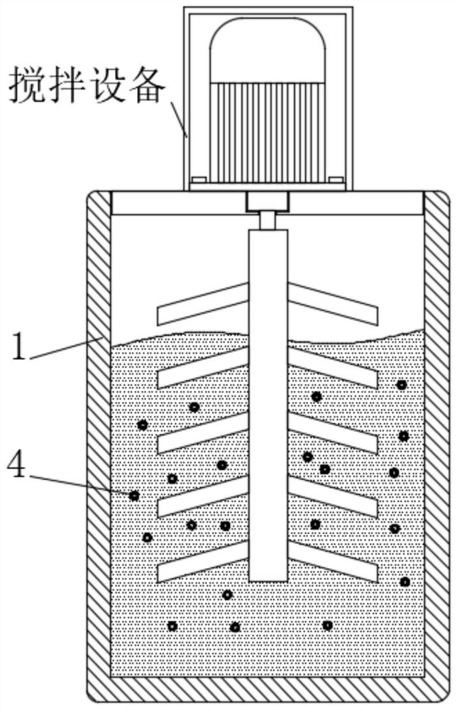 A mixing agitator for the production of energy-saving and environment-friendly building material coatings