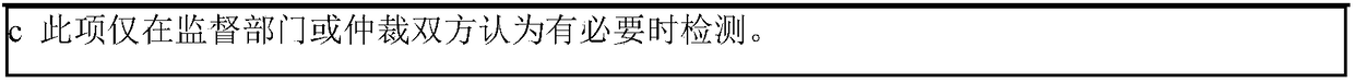 Complex microorganism activity nutrient soil and preparation method thereof