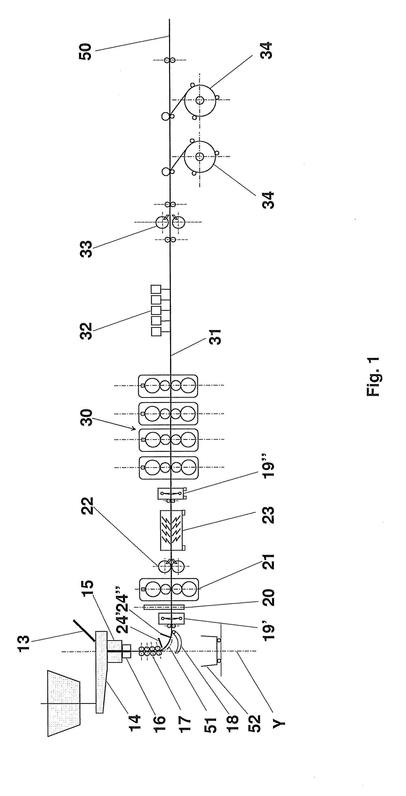 Process and a plant for the production of metal strip