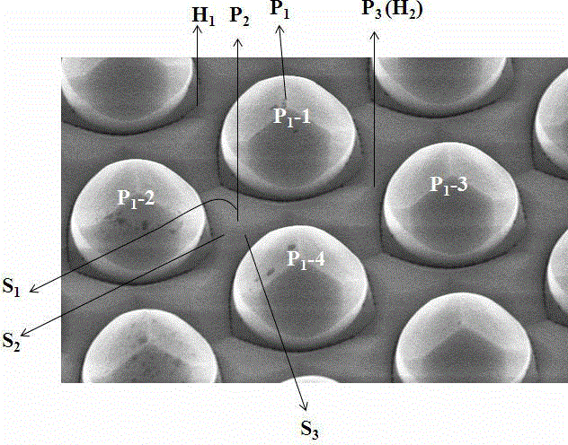 Graphical sapphire substrate and light emitting diode