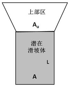 A control method and application of slope-cutting slope and landslide in phyllite area