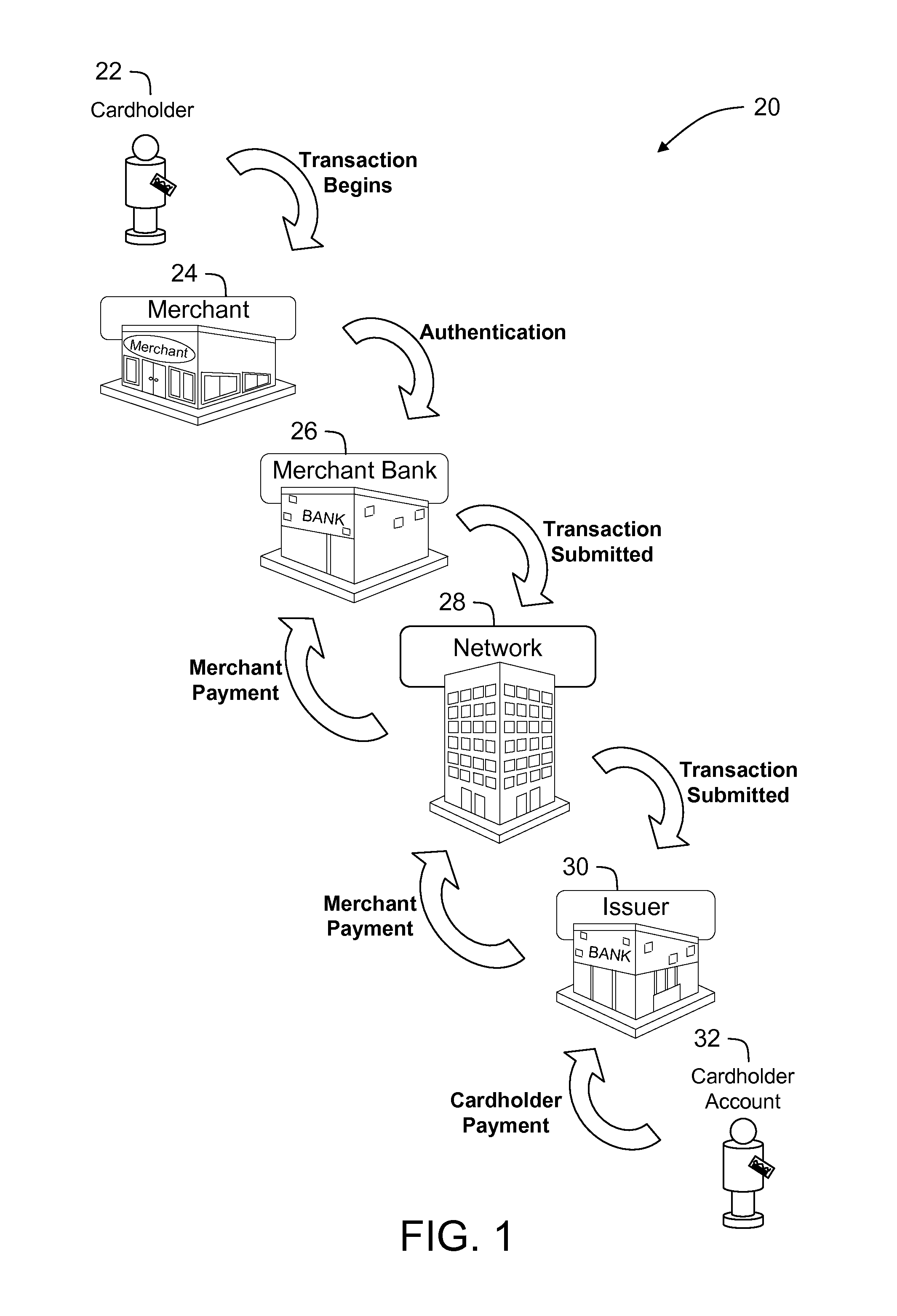 Methods and systems for linking multiple accounts