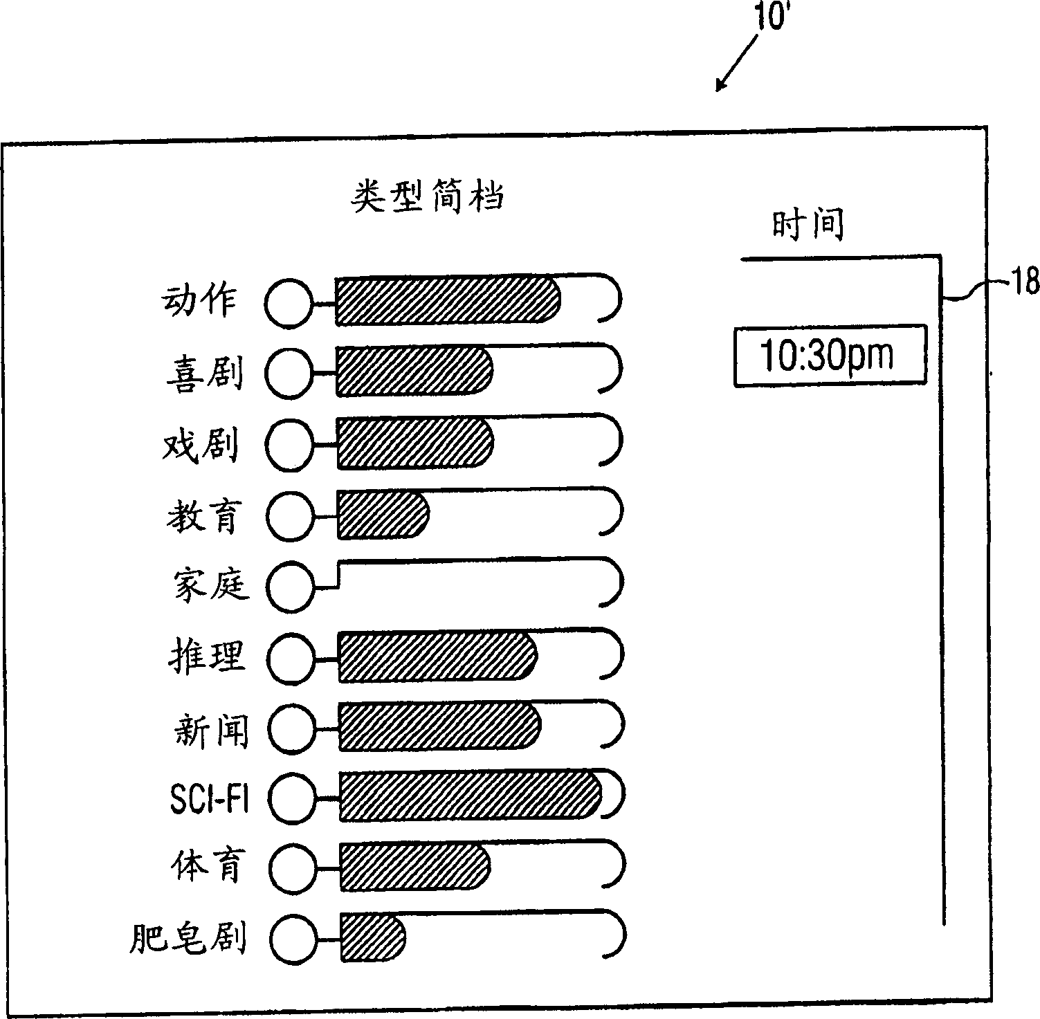 TV program profiling technique and interface