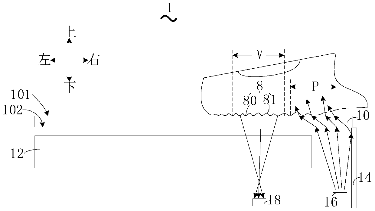 Optical detection device and electronic equipment