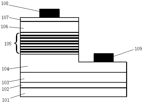 A kind of pin structure ultraviolet photodetector and preparation method thereof