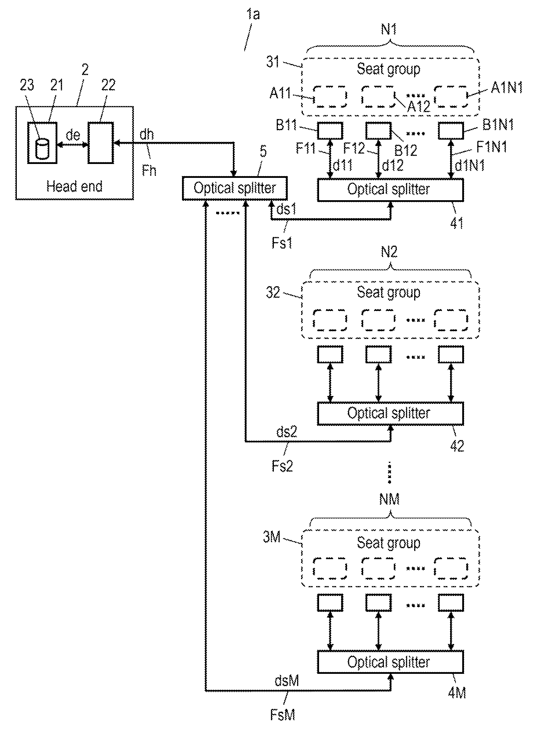 Optical data transmission system