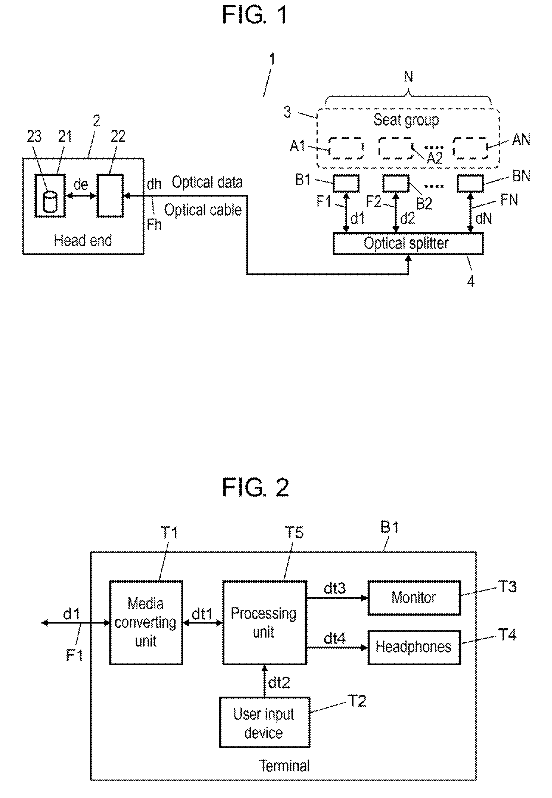 Optical data transmission system