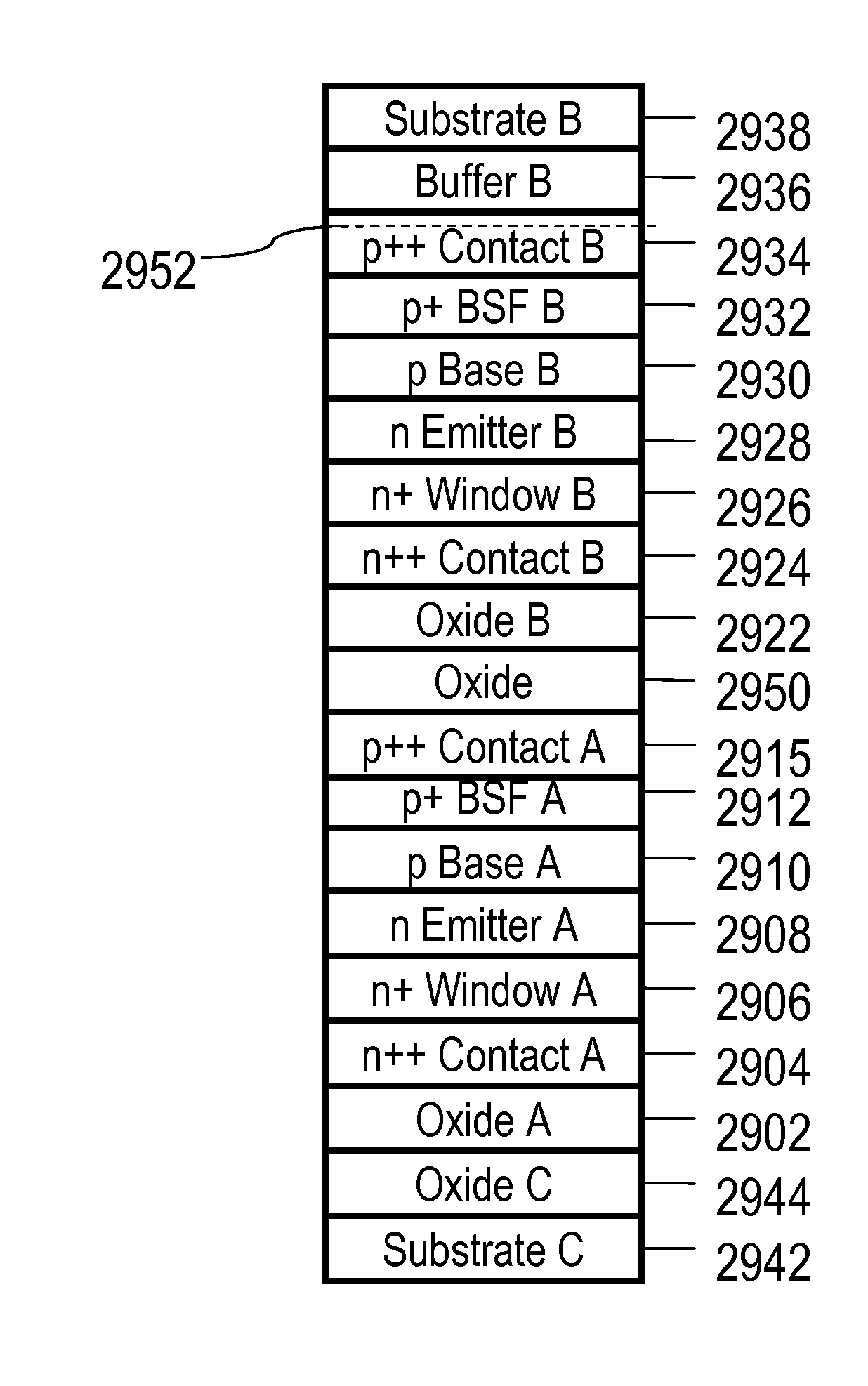 Novel semiconductor and optoelectronic devices