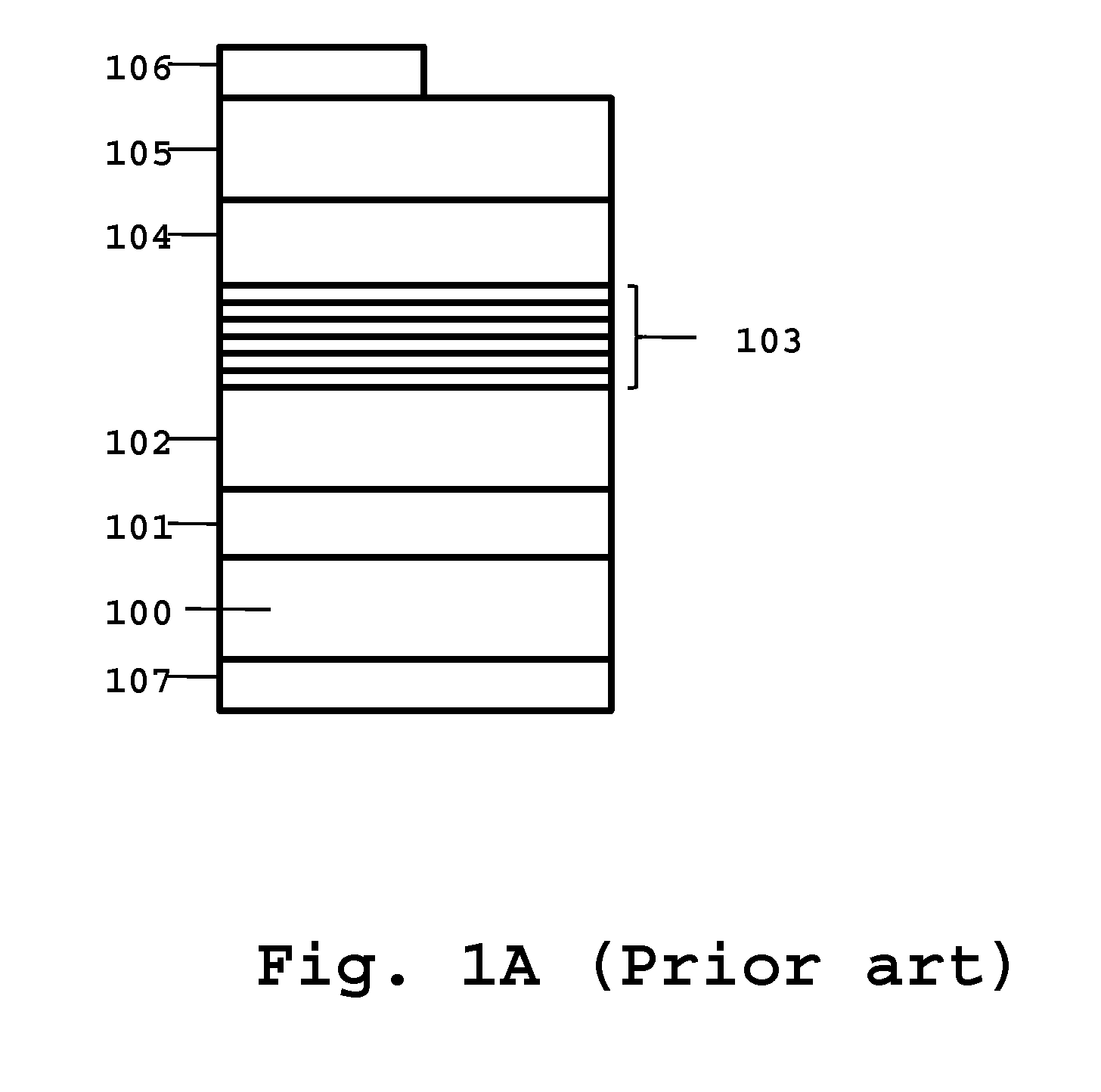 Novel semiconductor and optoelectronic devices