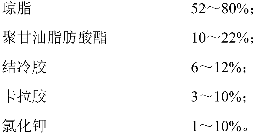 Stabilizer, preparation method and application thereof, tofu pudding and preparation method thereof