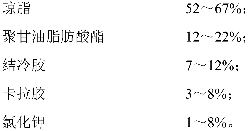 Stabilizer, preparation method and application thereof, tofu pudding and preparation method thereof