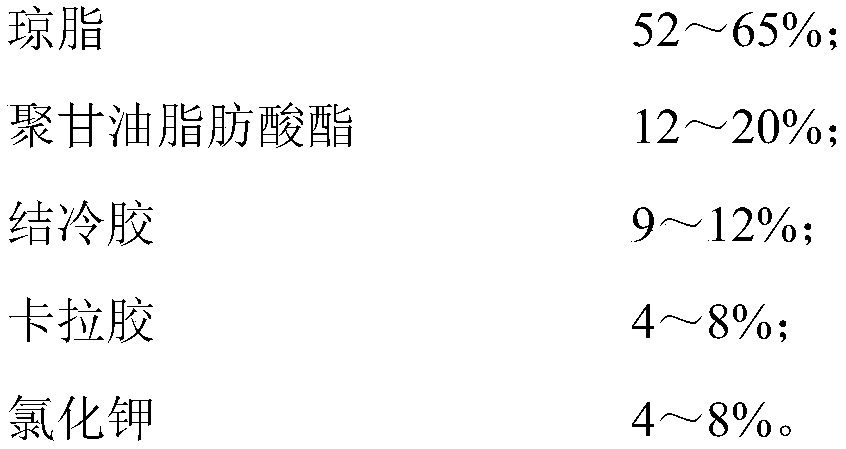 Stabilizer, preparation method and application thereof, tofu pudding and preparation method thereof