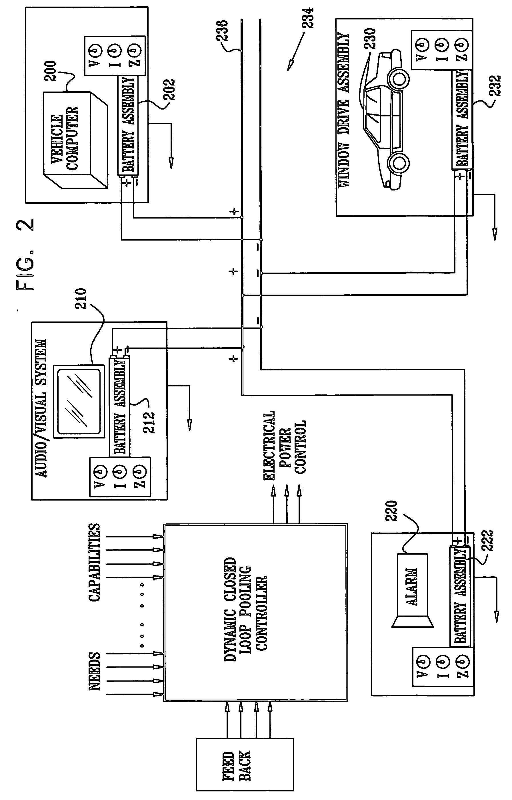 Direct current power pooling for an ethernet network