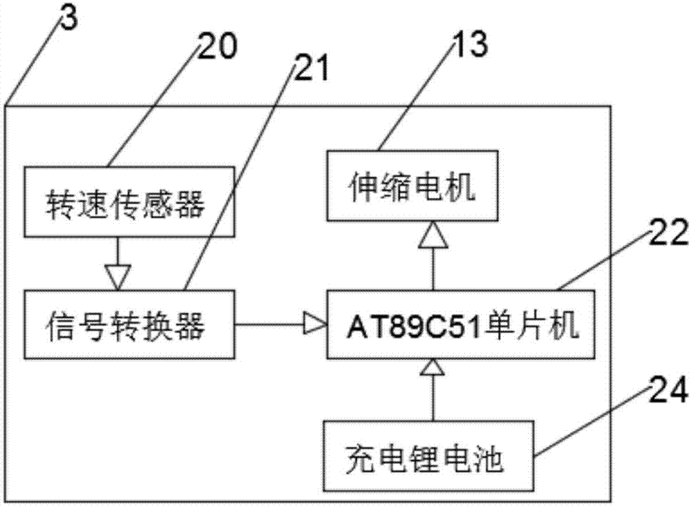 Intelligent braking device of infant stroller