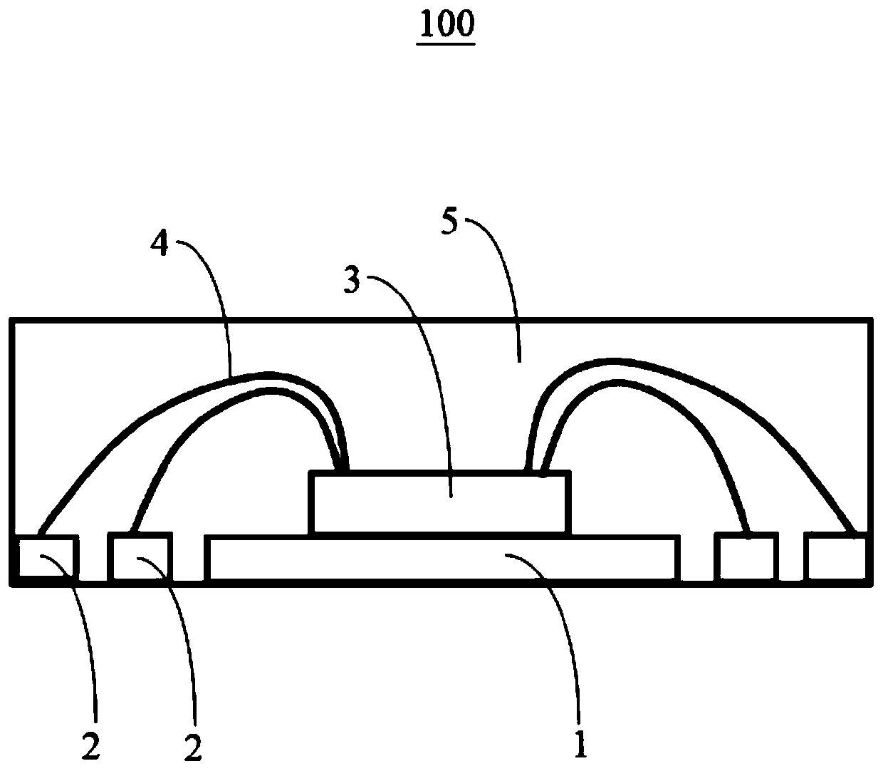 Square flat pin-free packaging structure, preparation method thereof and electronic device