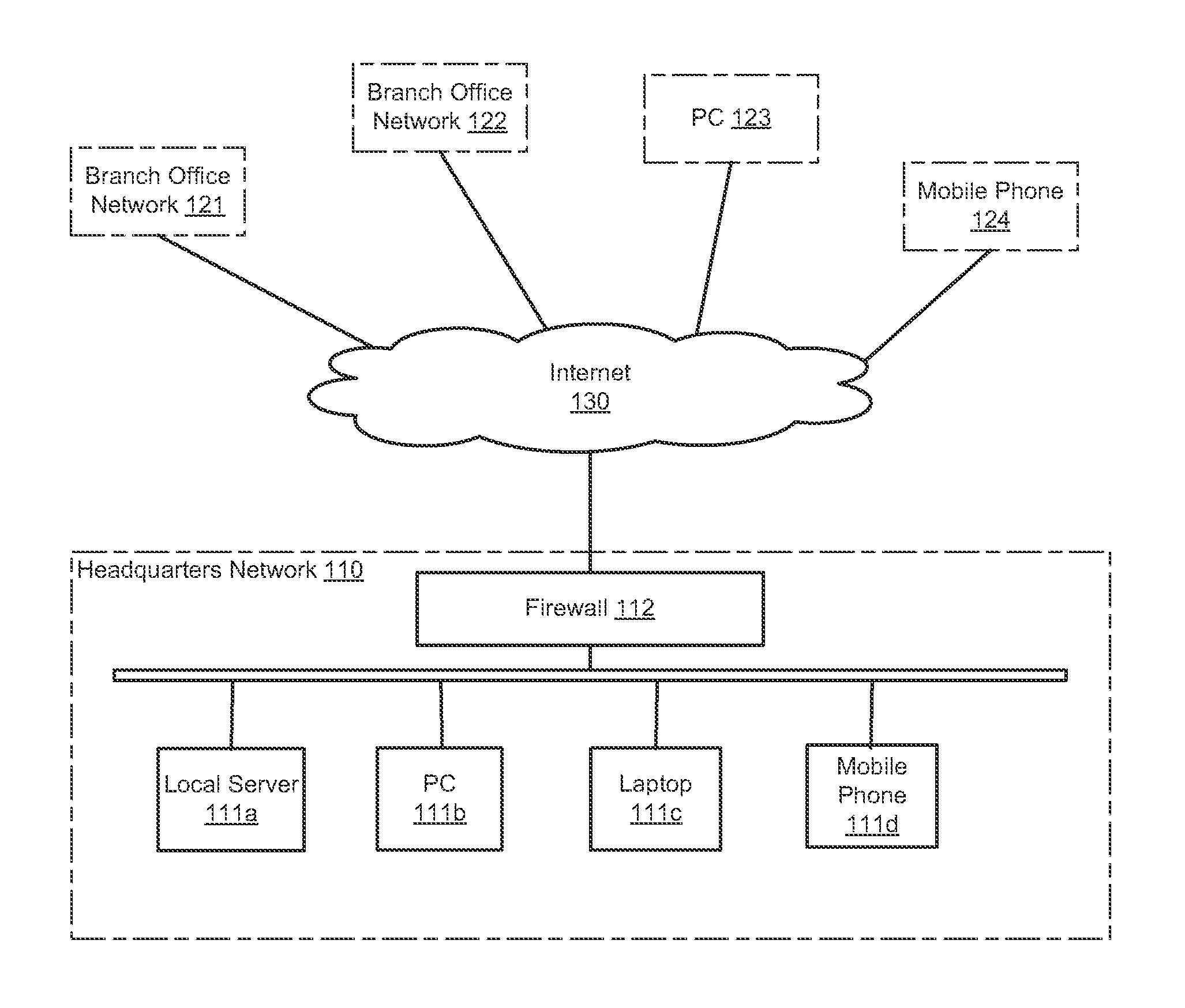 Filtering hidden data embedded in media files